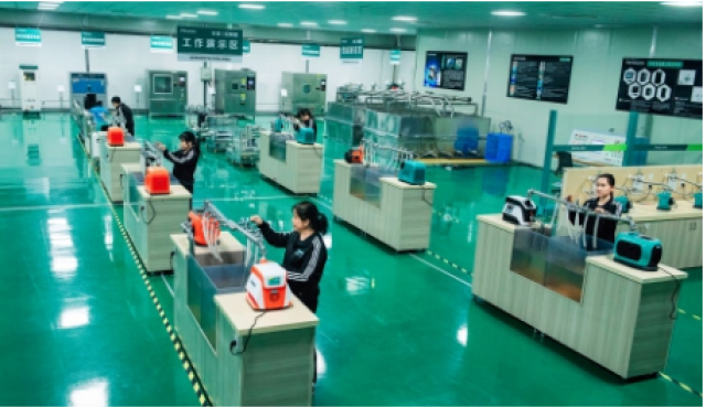 Our Facilities